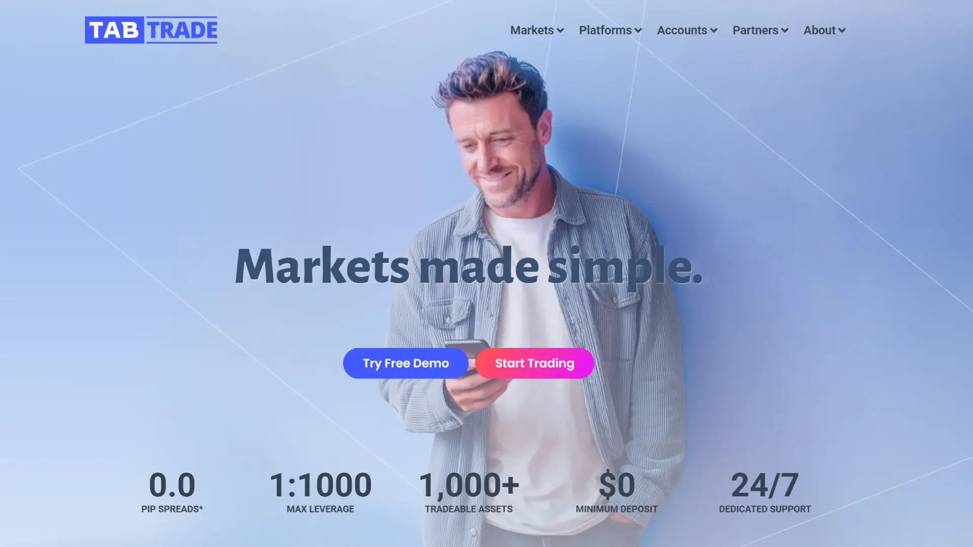 TabTrade Launches With 0.0 Pip Spreads and Sub-20ms Execution Targets for Active FX Traders